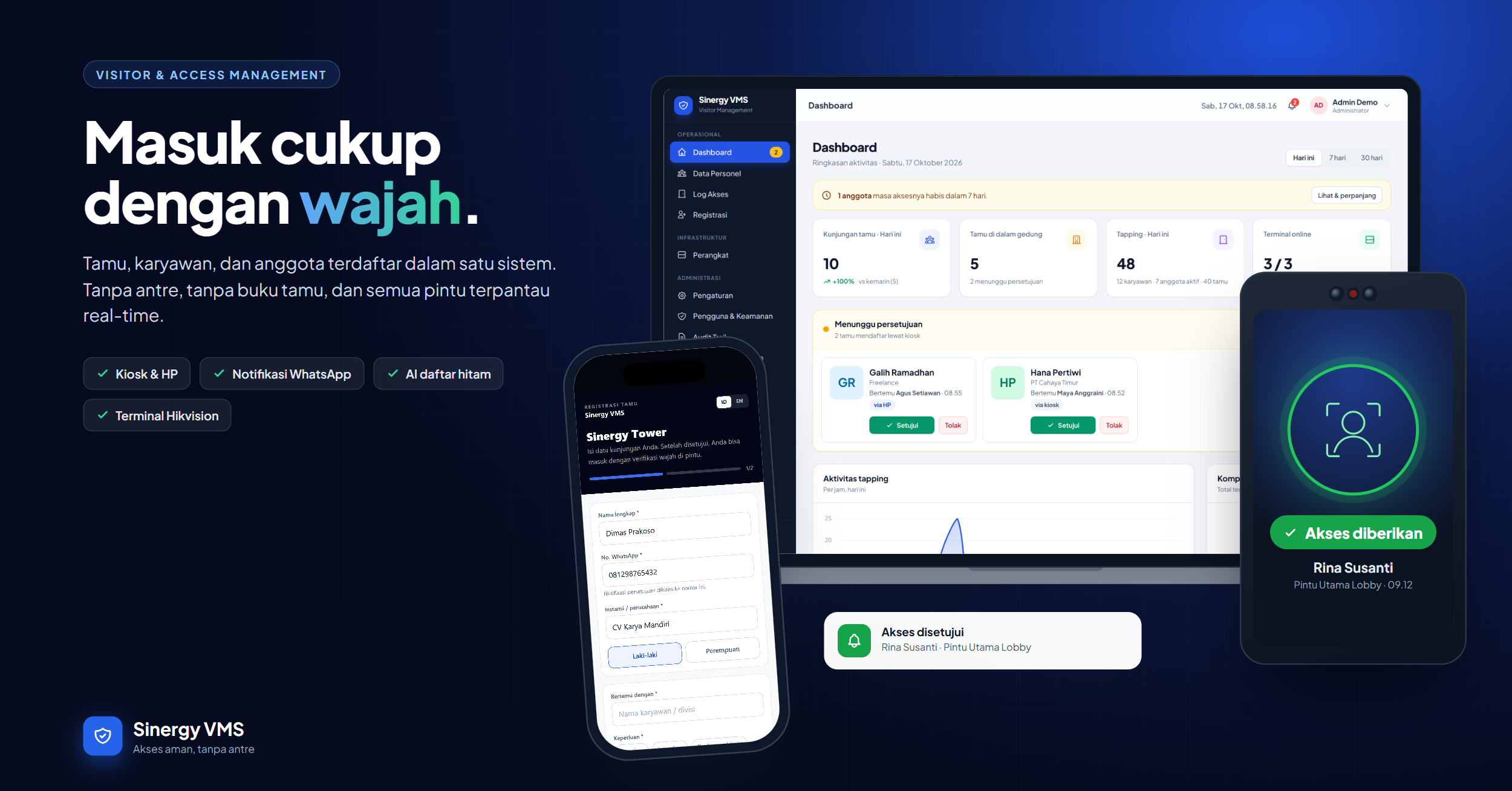 Smart Visitor dan Access Management yang Aman, Tanpa Antre